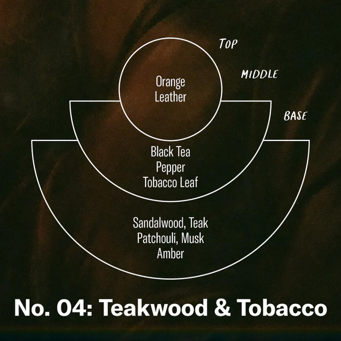 Teakwood & Tobacco Candle